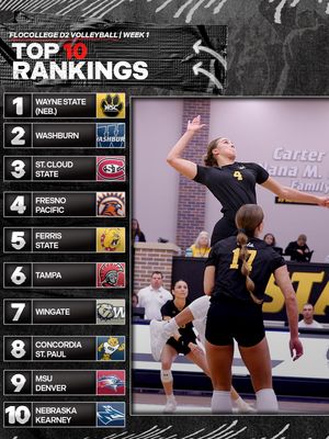 Image post by @flocollegevolleyball on Instagram