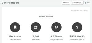 Image post by @in/anna-laura-mcgranahan on LinkedIn