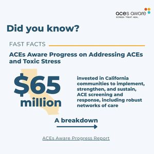 Image post by @acesaware on Instagram