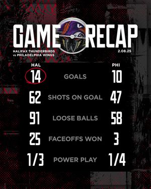 Image post by @nllwings on Instagram