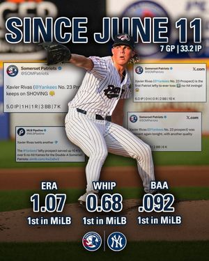 Image post by @somersetpatriots on Instagram