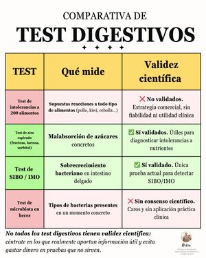 Image post by @ruben_nutricionyentrenamiento on Instagram