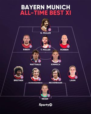 Video post by @sportytv on TikTok