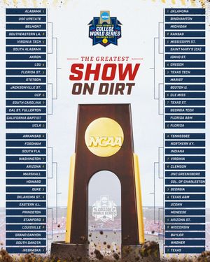 Video post by @ncaasoftball on TikTok