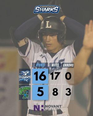 Image post by @ilmsharks on Instagram
