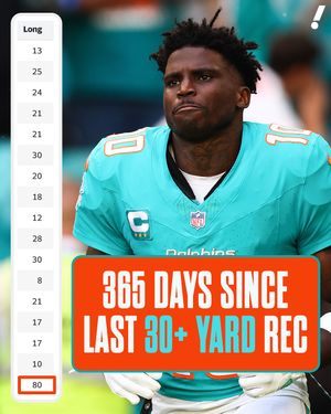 Image post by @yahoosports on Instagram