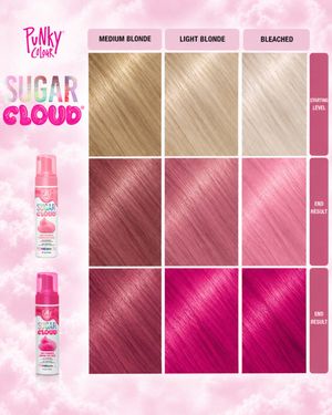 Image post by @punkyhaircolour on Instagram