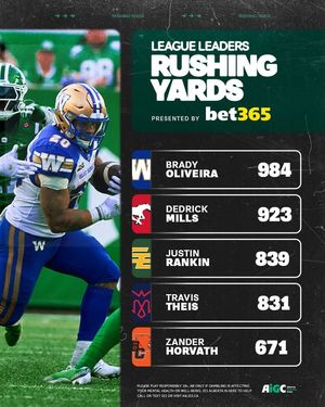 Image post by @CFL on Facebook