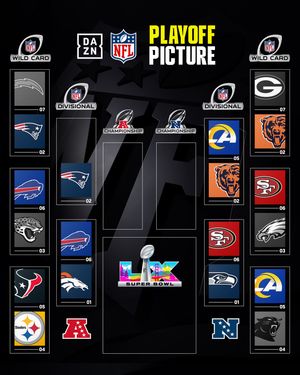 Image post by @nflondazn on Instagram
