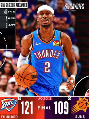 Image post by @nbabrasil on Instagram