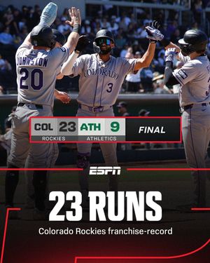 Image post by @ESPNInsights on Twitter