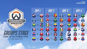 Image post by @owpathtopro on Twitter