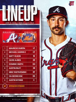 Image post by @bravestoday on Instagram