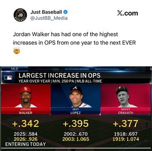 Image post by @undrafted.sports on Instagram