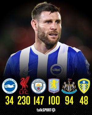 Image post by @talksport on Instagram