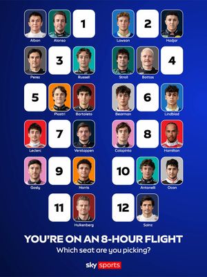 Video post by @skysports on TikTok