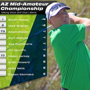 Image post by @azgolfassociation on Instagram