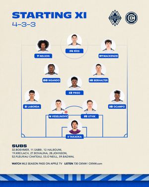 Image post by @WhitecapsFC on Twitter