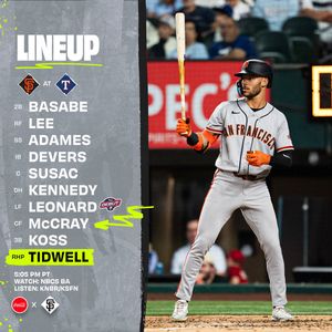 Image post by @SFGiants on Twitter