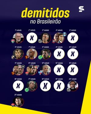 Image post by @sportv on Instagram