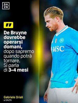 Image post by @dazn_it on Instagram