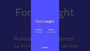 Video post by @figma on YouTube