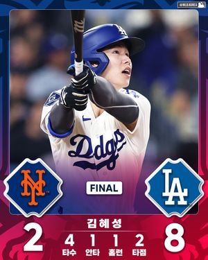 Image post by @mlb.korea on Instagram