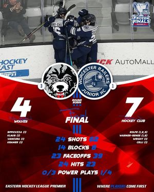 Image post by @easternhockeyleaguepremier on Instagram