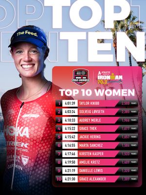 Image post by @ironmantri on Instagram