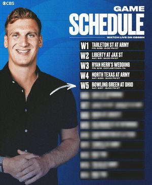 Image post by @adambreneman on Instagram