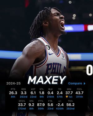 Image post by @playoff.sports.network on Instagram