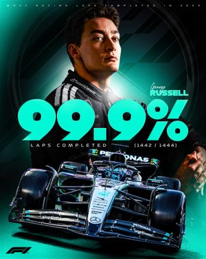 Image post by @f1 on Instagram