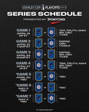 Image post by @nhl on Instagram