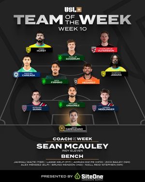 Image post by @uslchampionship on Instagram