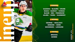 Image post by @LondonKnights on Twitter