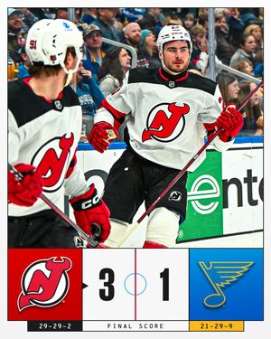 Image post by @NHL on Twitter