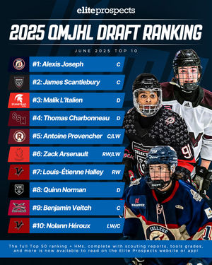 Image post by @eliteprospectshockey on Instagram