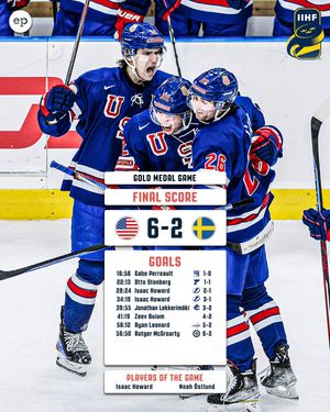Image post by @eliteprospectshockey on Instagram