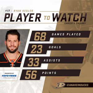 Image post by @anaheimducks on Instagram