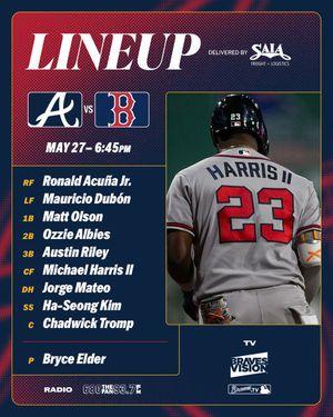 Image post by @Braves on Twitter