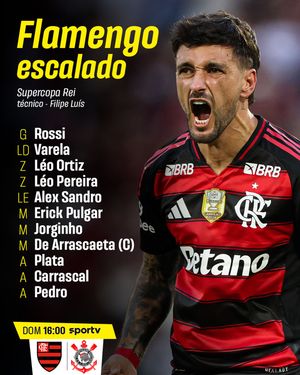Image post by @sportv on Instagram