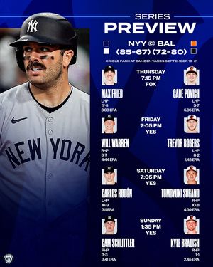 Image post by @bronx_bombers.news on Instagram