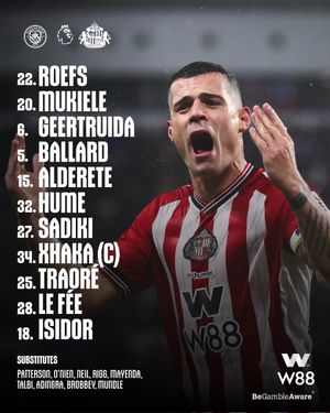 Image post by @sunderlandafc on Instagram