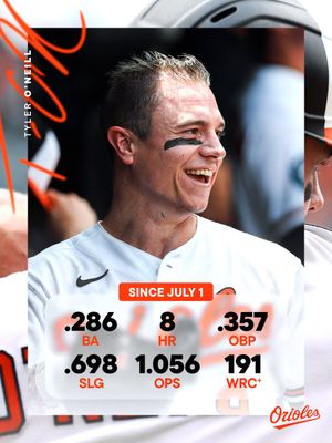 Video post by @Orioles on Twitter