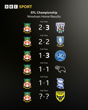 Image post by @bbcsportwales on Instagram