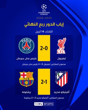 Image post by @beinsports on Instagram