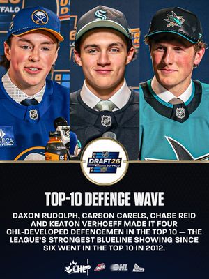 Image post by @chlhockey on Instagram