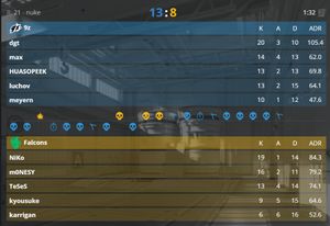 Image post by @RazedEsport on Twitter/X