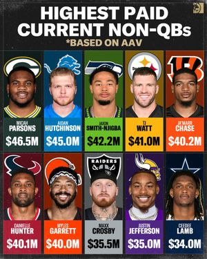 Image post by @BetMGM on Twitter