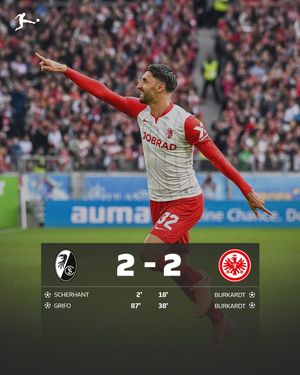 Image post by @bundesliga on Instagram